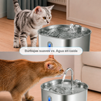 Fuente Automática de Acero Inoxidable 2.2L para Perros y Gatos