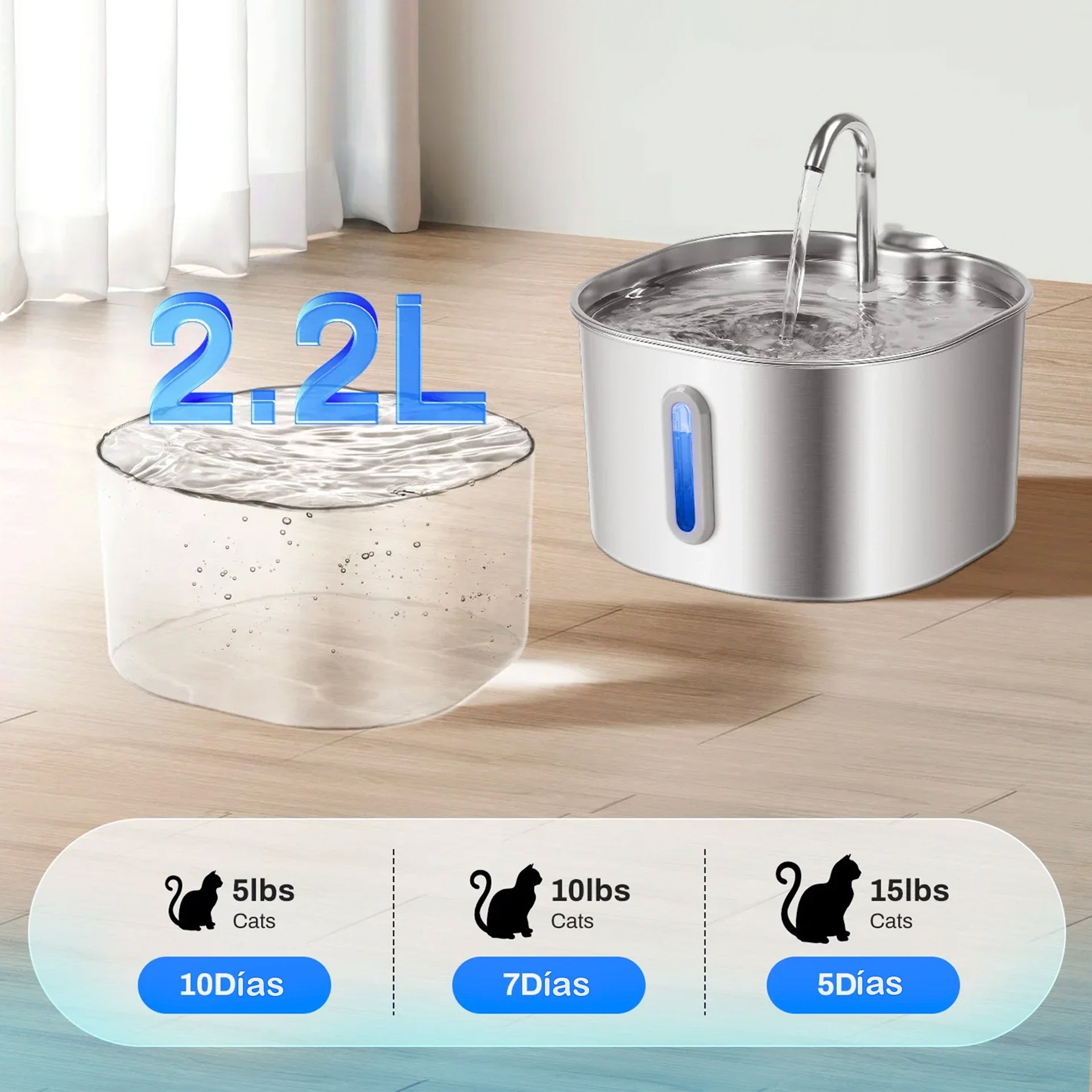 Fuente Automática de Acero Inoxidable 2.2L para Perros y Gatos